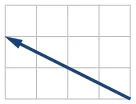 Vector going from the origin to (-4,2).