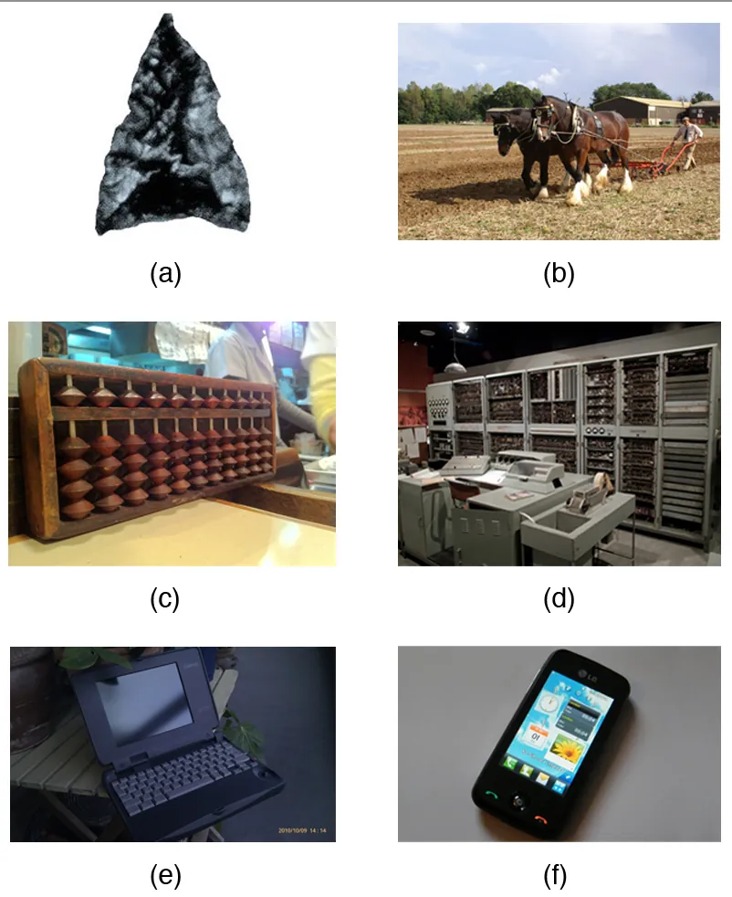 (a) Photo shows an arrowhead. (b) Photo shows a man operating a plow drawn by two horses. (c) Photo shows an abacus. (d) Photo shows one of the world’s oldest computers, taking up a whole room. (e) Photo shows a laptop computer. (f) Photo shows a smartphone.