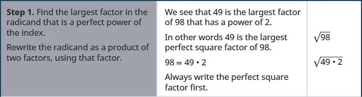 The first step in the process is to find the largest factor in the radicand that is a perfect power of the index and rewrite the radicand as a product of two factors, using that factor. We see that 49 is the largest factor of 98 that has a power of 2. In other words 49 is the largest perfect square factor of 98. We can write 98 equals 49 times 2. Always write the perfect square factor first. The square root of 98 can then be written as the square root of the quantity 49 times 2 in parentheses.