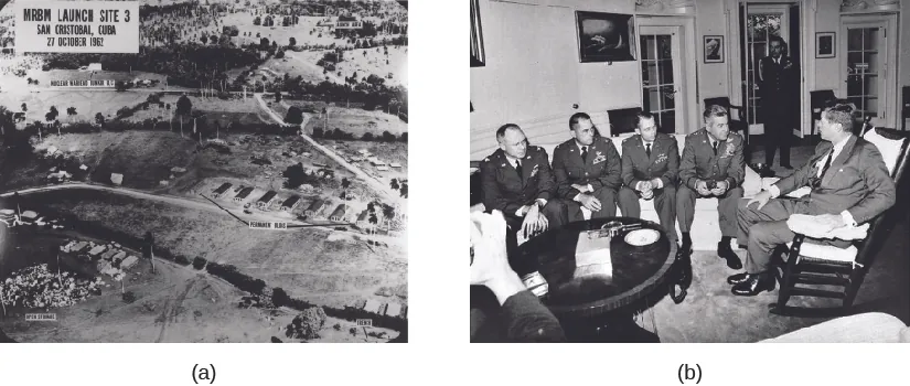 Image A is an aerial view of San Cristobal, Cuba, showing a mission launch site. Image B is of John Kennedy meeting with four pilots.