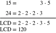 The top line shows 15 equals 3 times 5. The next line shows 24 equals 2 times 2 times 2 times 3. The 3s are lined up vertically. The next line shows LCM equals 2 times 2 times 2 times 3 times 5. The last line shows LCM equals 120.