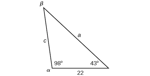 Un triángulo oblicuo con etiquetas estándar. El ángulo alfa es de 98 grados, el ángulo gamma es de 43 grados y el lado b es de longitud 22. El lado b es la base horizontal.