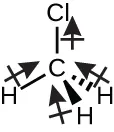 An image shows a carbon atom single bonded to three hydrogen atoms and a chlorine atom. There are arrows with crossed ends pointing from the hydrogen to the carbon near each bond, and one pointing from the carbon to the chlorine along that bond. The carbon and chlorine arrow is longer. This image uses dashes and wedges to give it a three-dimensional appearance.