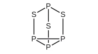 A Lewis structure is shown in which three phosphorus atoms are single bonded together to form a triangle. Each phosphorus is bonded to a sulfur atom by a vertical single bond and each of those sulfur atoms is then bonded to a single phosphorus atom so that a six-sided ring is created with a sulfur in the middle.