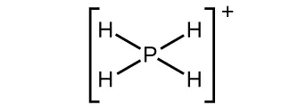 Esta estructura de Lewis muestra un átomo de fósforo que tiene enlace simple con cuatro átomos de hidrógeno. La estructura está rodeada de corchetes y tiene un signo positivo como superíndice fuera de los corchetes.