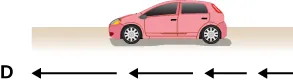 The diagram shows red car facing left in a road. Below the car is a D with four arrows pointing to the left: shortest, slightly longer, longer yet, longest (going from right to left – the same direction as the car).