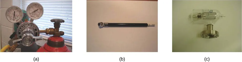 Figure A is a photo of a gauge used to monitor the pressure in gas cylinders. Figure B is a photo of a tire gauge. Figure C is a photo of an ionization gauge used to monitor pressure in vacuum systems.