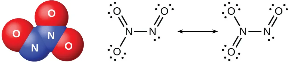 Un modelo de espacio lleno de una molécula muestra dos átomos azules marcados como "N", enlazados entre sí y a tres átomos rojos marcados como "O". También se muestran dos estructuras de Lewis conectadas por una flecha de doble punta. La imagen de la izquierda muestra dos átomos de nitrógeno que tienen un enlace simple entre sí. El nitrógeno de la izquierda está doblemente enlazado a un átomo de oxígeno que tiene dos pares solitarios de electrones y un enlace simple con un oxígeno con tres pares solitarios de electrones. El nitrógeno de la derecha tiene un par solitario de electrones y está doblemente enlazado a un átomo de oxígeno con dos pares solitarios de electrones. La imagen de la derecha muestra dos átomos de nitrógeno que tienen un enlace simple entre sí. El nitrógeno de la derecha está doblemente enlazado a un átomo de oxígeno que tiene dos pares solitarios de electrones y un enlace simple con un átomo de oxígeno con tres pares solitarios de electrones. El nitrógeno de la derecha tiene un par solitario de electrones y está doblemente enlazado a un átomo de oxígeno con dos pares solitarios de electrones.