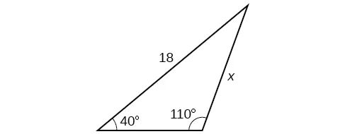 Un triángulo. Un ángulo es de 40 grados con el lado opuesto = x. Otro ángulo es de 110 grados con el lado opuesto = 18.