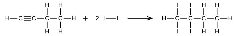 Se muestra una reacción. A la izquierda, se muestra una cadena de hidrocarburos de cuatro carbonos con un triple enlace entre los átomos de C 1 y 2 que se mueve de izquierda a derecha a través de la molécula. El primer átomo de C está enlazado a un átomo de H. El segundo átomo de C se enlaza al tercer átomo de C. El tercer átomo de C está enlazado a dos átomos de H y a un cuarto átomo de C. El cuarto átomo de C está enlazado a tres átomos de H. Se muestra un signo más seguido de 2 I-I, que le sigue una flecha de reacción, luego una cadena de hidrocarburos de cuatro átomos de C con átomos de I enlazados por encima y por debajo de los átomos de C 1 y 2 de izquierda a derecha. El primer átomo de C está enlazado a un H. El tercer átomo de C está enlazado a dos átomos de H. El cuarto átomo de C está enlazado a tres átomos de H.
