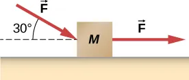 La figura muestra una caja marcada como M, que está apoyada sobre una superficie. Una flecha que forma un ángulo de menos 30 grados con la horizontal está marcada como F y apunta hacia la caja. Otra flecha marcada como F apunta hacia la derecha.