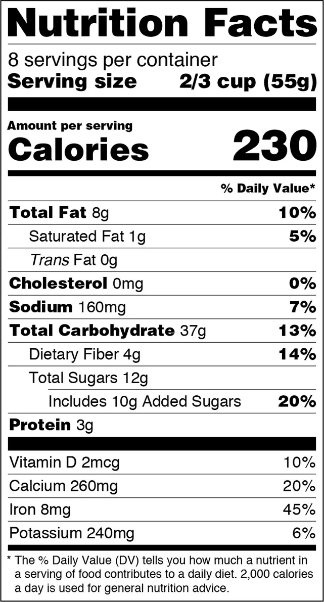 An image shows a food label titled “Nutrition Facts.”