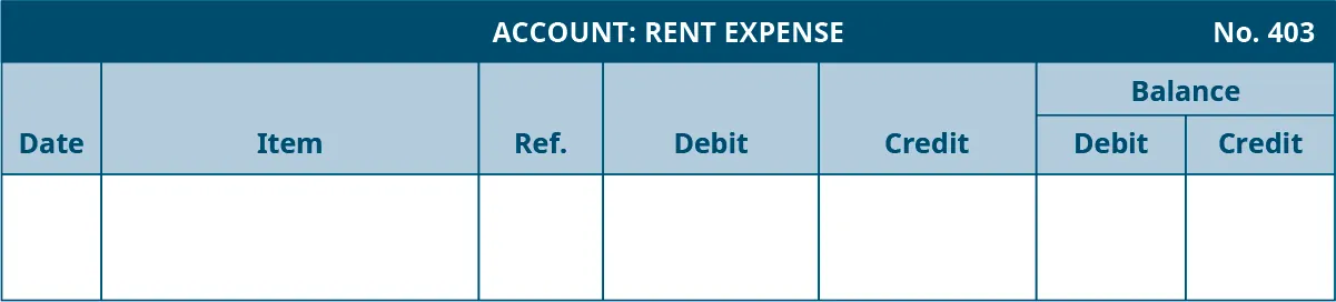 General Ledger template. Rent Expense Account, Number 403. Seven columns, labeled left to right: Date, Item, Reference, Debit, Credit. The last two columns are headed Balance: Debit, Credit.
