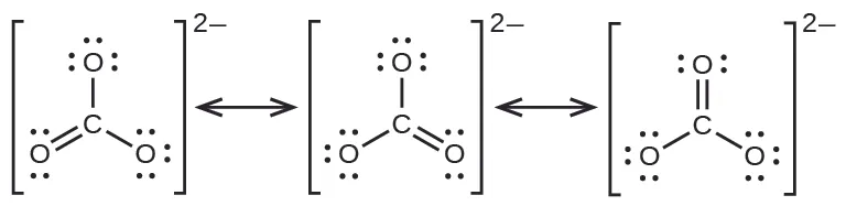 Se muestran tres estructuras de Lewis con flechas de doble punta entre ellas. Cada estructura está rodeada de corchetes, y cada una tiene un signo negativo en superíndice. La estructura de la izquierda representa un átomo de carbono unido a tres átomos de oxígeno. Tiene un enlace simple con dos de estos átomos de oxígeno, cada uno de los cuales tiene tres pares solitarios de electrones, y un doble enlace con el tercero, que tiene dos pares solitarios de electrones. El doble enlace se encuentra entre el átomo de oxígeno inferior izquierdo y el átomo de carbono. Las estructuras central y derecha son las mismas que la primera, pero la posición del oxígeno de doble enlace se ha desplazado al oxígeno inferior derecho en la estructura central y al oxígeno superior en la estructura derecha.
