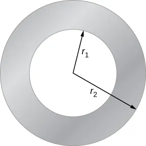 La figura muestra una sección transversal de un conductor largo, hueco y cilíndrico con un radio interior de tres centímetros y un radio exterior de cinco centímetros.