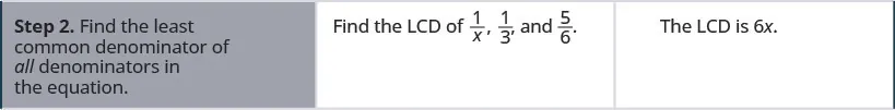 Step two is to find the least common denominator of all denominators in the equation. Find the LCD of 1 divided by x one-third, and five-sixths. The x is 6 x.