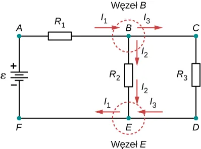 Rysunek przedstawia dodatni zacisk źródła napięcia V połączonego z opornikiem R ze znakiem 1 połączonym szeregowo z dwoma opornikami, R ze znakiem 2 i R ze znakiem 3.