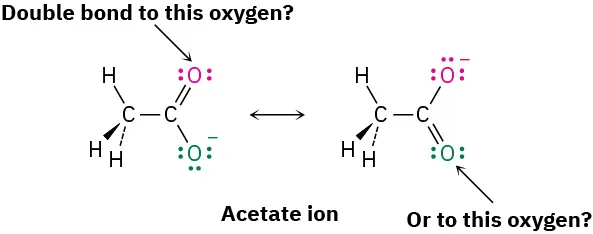 2.4 Resonance - Organic Chemistry | OpenStax