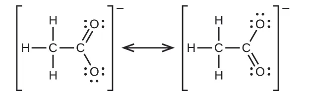 Una estructura muestra entre corchetes un átomo de C con átomos de H enlazados por encima, por debajo y a la izquierda, y un átomo de C enlazado a la derecha. Este segundo átomo de C tiene un átomo de O con doble enlace por encima y a la derecha y un segundo átomo de O con enlace simple por debajo y a la derecha. Fuera de los corchetes, a la derecha, hay un signo menos en superíndice. Le sigue una flecha de doble punta. A la derecha de esta flecha entre corchetes hay un átomo de C con átomos de H enlazados por encima, por debajo y a la izquierda, y un átomo de C enlazado a la derecha. Este segundo átomo de C tiene un átomo de O con enlace simple por encima y a la derecha y un segundo átomo de O con doble enlace por debajo y a la derecha. Fuera de los corchetes, a la derecha, hay un signo menos en superíndice. Los átomos de O de doble enlace tienen dos pares de puntos de electrones y los átomos de O con enlace simple tienen 3 pares de puntos de electrones.