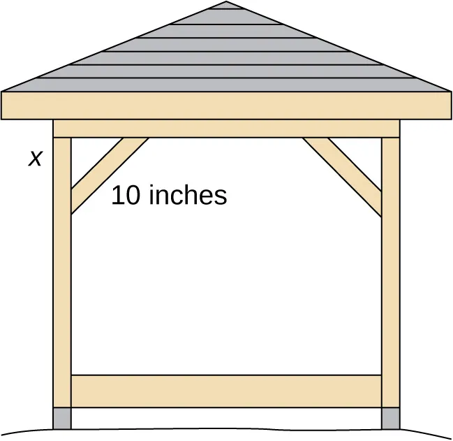 A picture of a gazebo is shown. Beneath the roof is a rectangular shape. There are two braces from the top to each side. The brace on the left is labeled as 10 inches. From where the brace hits the side to the roof is labeled as x.
