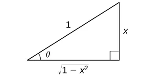 A right triangle with angle θ, opposite side x, hypotenuse 1, and adjacent side equal to the square root of the quantity (1 – x2).
