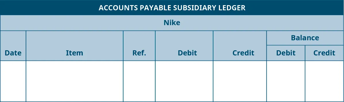 Accounts Payable Subsidiary Ledger template. Seven columns, labeled left to right: Date, Item, Reference, Debit, Credit. The last two columns are headed Balance: Debit, Credit.