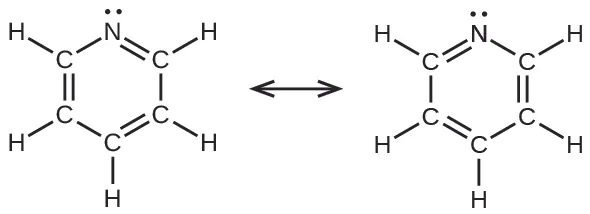 Se muestran dos estructuras de Lewis con una flecha de doble punta entre ellas. La estructura de la izquierda representa un anillo hexagonal compuesto por cinco átomos de carbono, cada uno de ellos unido con enlace simple a un átomo de hidrógeno, y un átomo de nitrógeno que tiene un par solitario de electrones. El anillo tiene enlaces simples y dobles alternados. La estructura derecha es la misma que la primera, pero cada doble enlace ha girado a una nueva posición.