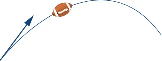 This figure shows a football being thrown. The path of the football is represented by an arcing curve. At the beginning of the curve is a vector indicating the initial velocity.