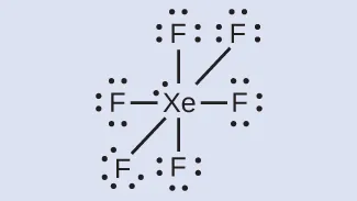 Esta estructura muestra un átomo de xenón con enlace simple a seis átomos de flúor. Cada átomo de flúor tiene tres pares solitarios de electrones.