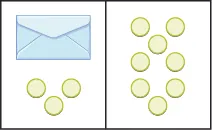 The image is divided in half vertically. On the left side is an envelope with three counters below it. On the right side is 8 counters.