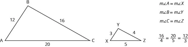 The first figure is triangle A B C with side A B 12 units long, side B C 16 units long, and side A C 20 units long. The second figure is triangle X Y Z with side X Y 3 units long, side Y X 4 units long, and side X Z is 5 units long. The measure of angle A is equal to the measure of angle X. The measure of angle B is equal to the measure of angle Y. The measure of angle C is equal to the measure of angle Z. 16 divided by 4 is equal to 20 divided 5 is equal to 12 divided by 3.