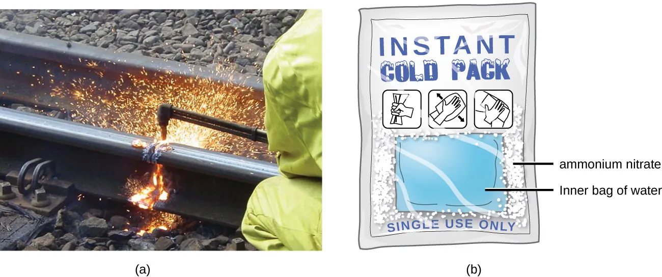 Two pictures are shown and labeled a and b. Picture a shows a metal railroad tie being cut with the flame of an acetylene torch. Picture b shows a chemical cold pack containing ammonium nitrate.