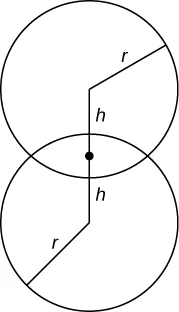 This figure has two circles that intersect. Both circles have radius “r”. There is a line segment from one center to the other. In the middle of the intersection of the circles is point “h”. It is on the line segment.