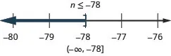 The solution is n is less than or equal to negative 78. The solution on a number line has a right bracket at negative 78 with shading to the left. The solution in interval notation is negative infinity to negative 78 within a parenthesis and a bracket.