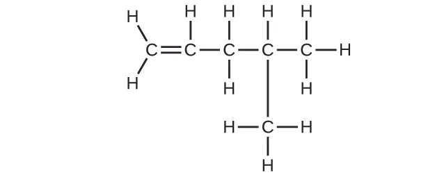Esta figura muestra una cadena de hidrocarburos con una longitud de cinco átomos de C. El primer átomo de C (de izquierda a derecha) está enlazado a dos átomos de H y también forma un doble enlace con el segundo átomo de C. El segundo átomo de C está enlazado a un átomo de H por encima de él y también está enlazado a un tercer átomo de C. El tercer átomo de C está enlazado a dos átomos de H y también a un cuarto átomo de C. El cuarto átomo de C está enlazado a un átomo de H por encima y a un átomo de C por debajo. El átomo de C enlazado al cuarto átomo de C de la cadena tiene tres átomos de H enlazados. El cuarto átomo de C también está enlazado a un quinto átomo de C que está enlazado a tres átomos de H.