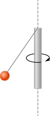 A vertical rod is spinning on its axis. A string is attached to the top of the rod at one end and a ball at the other end. The string hangs down at an angle from the rod.