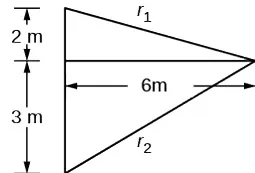Rysunek przedstawia trójkąt o dwóch bokach r1 i r2. Wysokość trójkąta wynosi 6 metrów. Wysokość do podstawy trójkąta podzielona jest na dwie części, które mają długości odpowiednio 2 i 3 metry.
