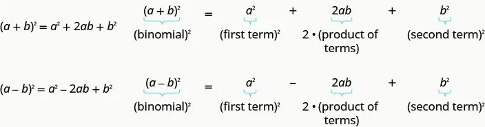 Quantity a plus b squared equals a squared plus 2 a b plus b2 where the binomial squared equals the first term squared plus 2 times the product of terms plus the second term squared. Quantity a minus b squared equals a squared minus 2 a b plus b2 where the binomial squared equals the first term squared minus 2 times the product of terms plus the second term squared.