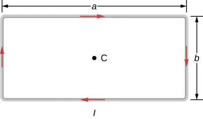 Esta figura muestra un bucle de corriente rectangular. La longitud del lado corto es b; la longitud del lado largo es a. El punto C es el centro del bucle.