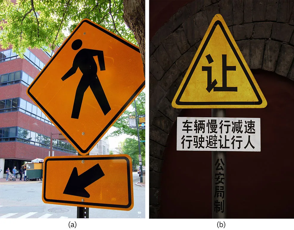 The photo (a) shows a sign of a pedestrian crossing and an arrow.
