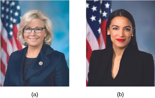 Photo A shows Liz Cheney. Photo B shows Alexandria Ocasio-Cortez.