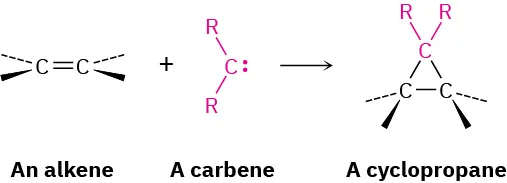 A reaction shows an alkene reacting with a carbene to form a cyclopropane.