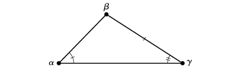 Un triángulo oblicuo formado por los ángulos alfa, beta y gamma. Se conocen el alfa y el gamma, así como el lado opuesto al alfa, entre el beta y el gamma.