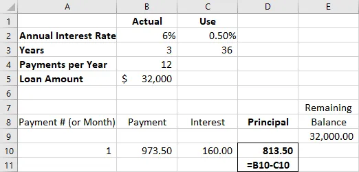 Amortization table showing the annual rate of interest, years, payments per year, the loan amount, and total remaining balance. The excel formula used to find the principal payment is =B10 minus C10.