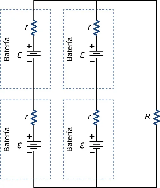 El circuito muestra tres ramas paralelas. La primera y la segunda ramas tienen dos fuentes de voltaje ε con terminales positivos hacia arriba y resistencias internas r. La tercera rama tiene un resistor R.