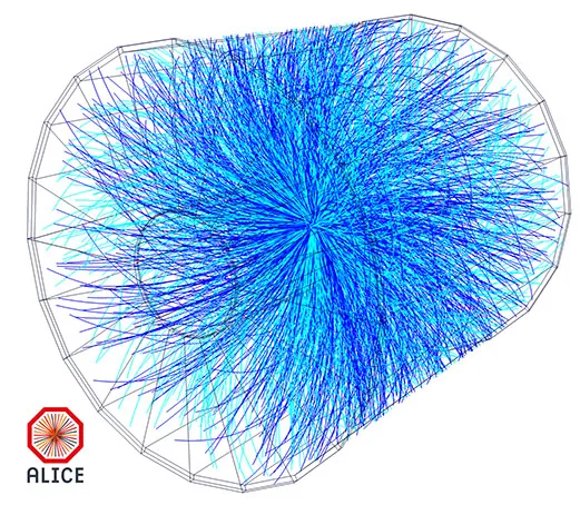 La figura muestra un objeto cilíndrico. Las líneas azules irradian desde su centro hasta sus bordes.