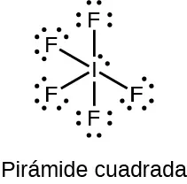 Esta estructura de Lewis muestra un átomo de yodo con un par solitario de electrones que tiene enlace simple con cinco átomos de flúor, cada uno de los cuales tiene tres pares solitarios de electrones. La imagen está marcada como "Piramidal cuadrada".