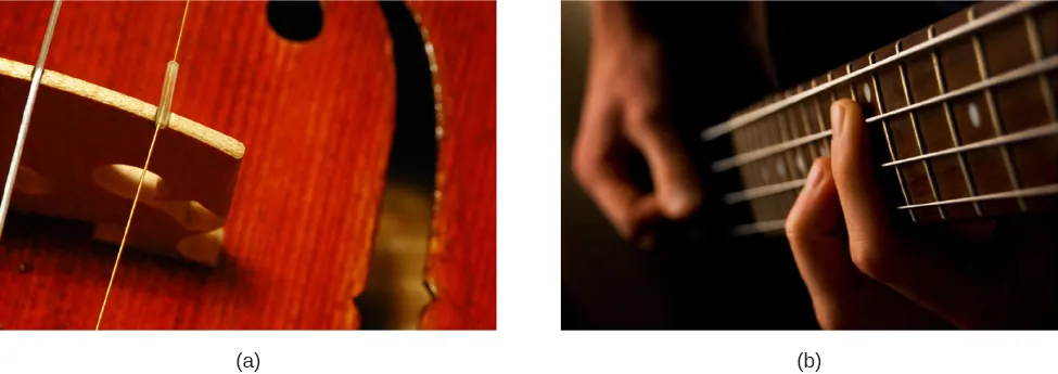Zdjęcie A przedstawia z bliska skrzypce. Zdjęcie B przedstawia osobę grającą na gitarze.