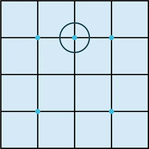 A square grid is made up of four rows of four squares, each. Points are marked at the bottom-right vertices of the first, second, and third squares in the first row. The second point is outlined. Points are marked at the bottom-right vertices of the first and third squares in the third row.