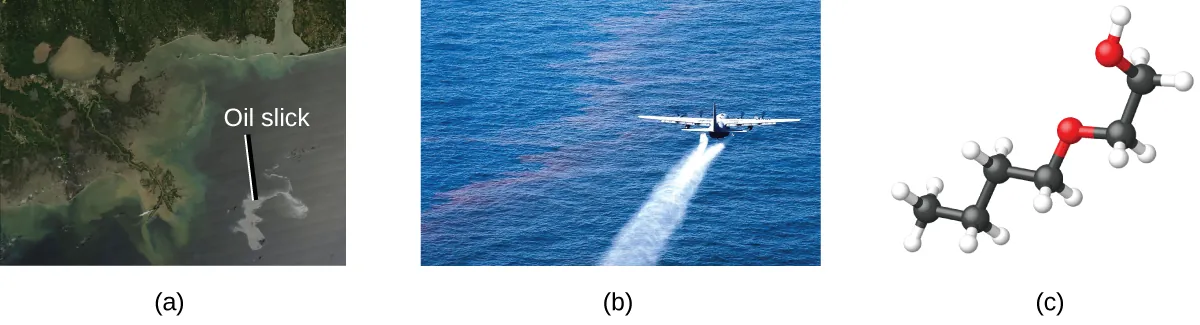 In figure a, a satellite image is shown with an inset pointing out the Gulf Coast of the southern United States. In figure b, a photo of a plane is shown spraying over water contaminated with oil. In figure c, a molecule composed of 6 black carbon atoms, 2 red oxygen atoms, and 14 white hydrogen atoms is shown.
